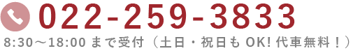 電話番号